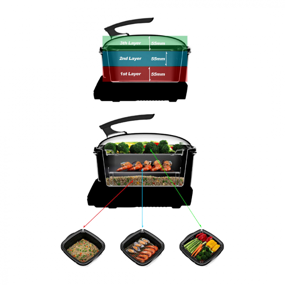 KIN Electric Magic Cooker | KMC1800B